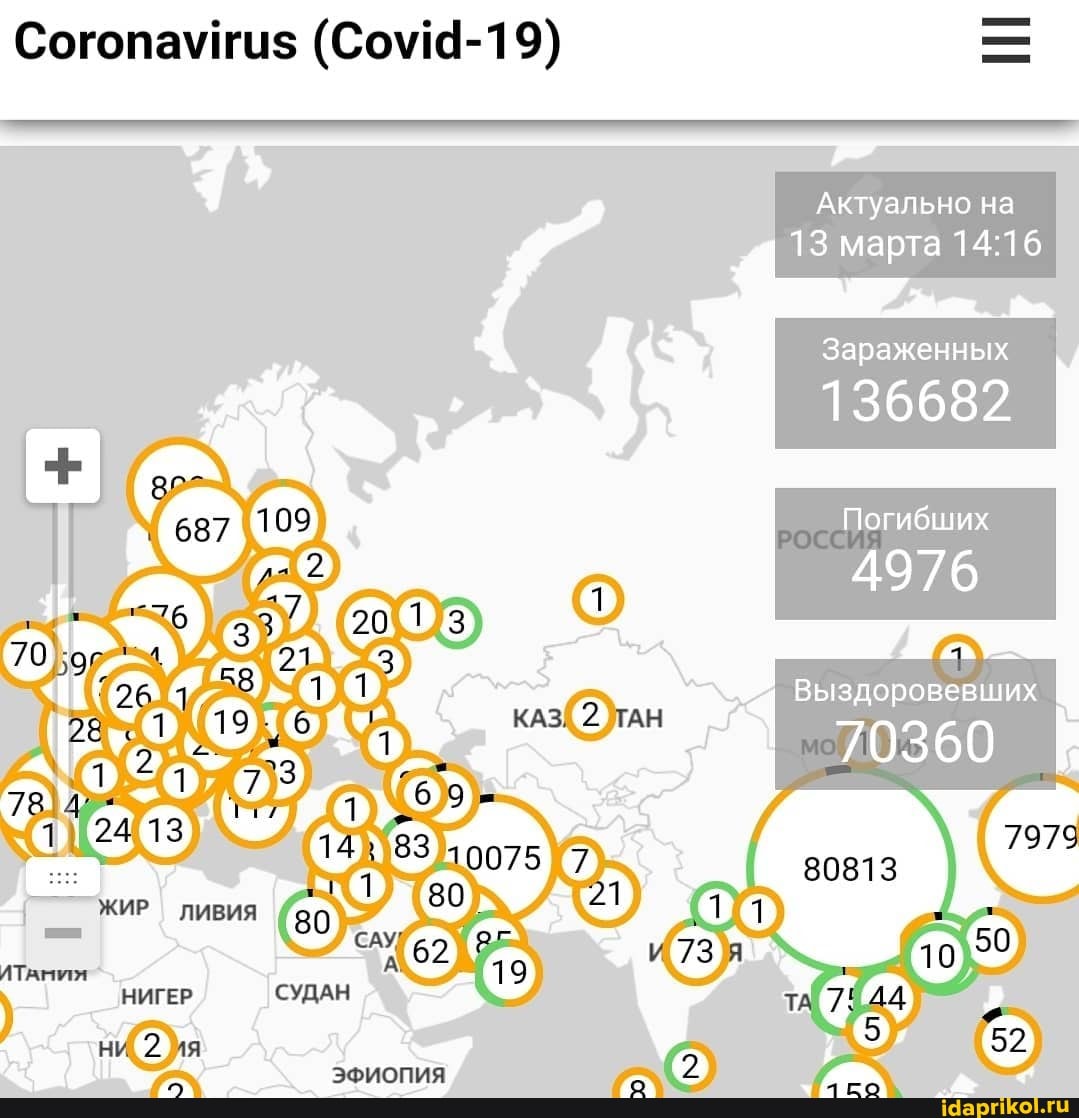 Coronavirus (Covid-19)
Актуально на
13 марта 14:16
Зараженных
136682
Погибших