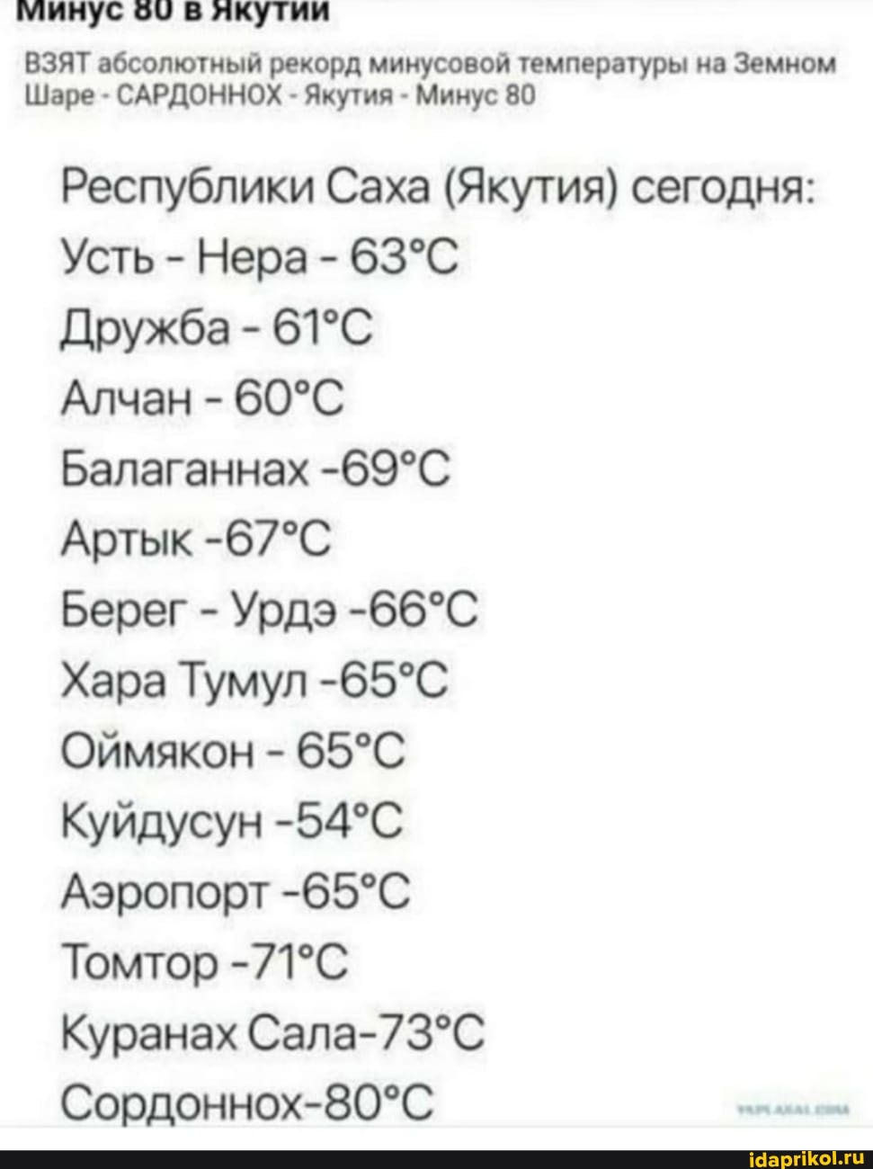 минус в якутии
ВЗЯТ абсолютный рекорд минусовой температуры на Земном
Шаре - САРДОННОХ - Якутия - Минус 80
Республики Саха (Якутия) сегодня:
Усть - Нера -
Дружба -
Алчан -
Балаганнах
Артык
Берег - Урдэ
Хара Тумул
Оймякон -
Куйдусун
Аэропорт
Томтор
Куранах