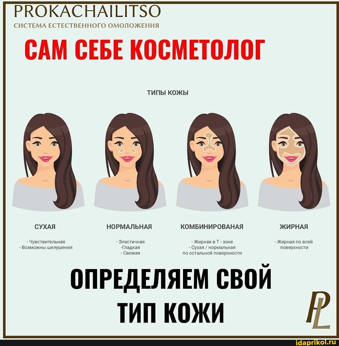 РКОКАСНАШИЗО
СИСТЕМА ЕСТЕСТВЕННОГО ОМОЛОЖЕНИЯ
САМ СЕБЕ КОСМЕТОЛОГ
ТИПЫ КОЖЫ
СУХАЯ НОРМАЛЬНАЯ КОМБИНИРОВАНАЯ ЖИРНАЯ
- Чувствительная - Эластичная - Жирная вТ- зоне - Жирная по всей
Возможны шелушения Гладкая - Сухая / нормальная поверхности
Свежая по остальной поверхности
ОПРЕДЕЛЯЕМ СВОЙ ТИП КОЖИ