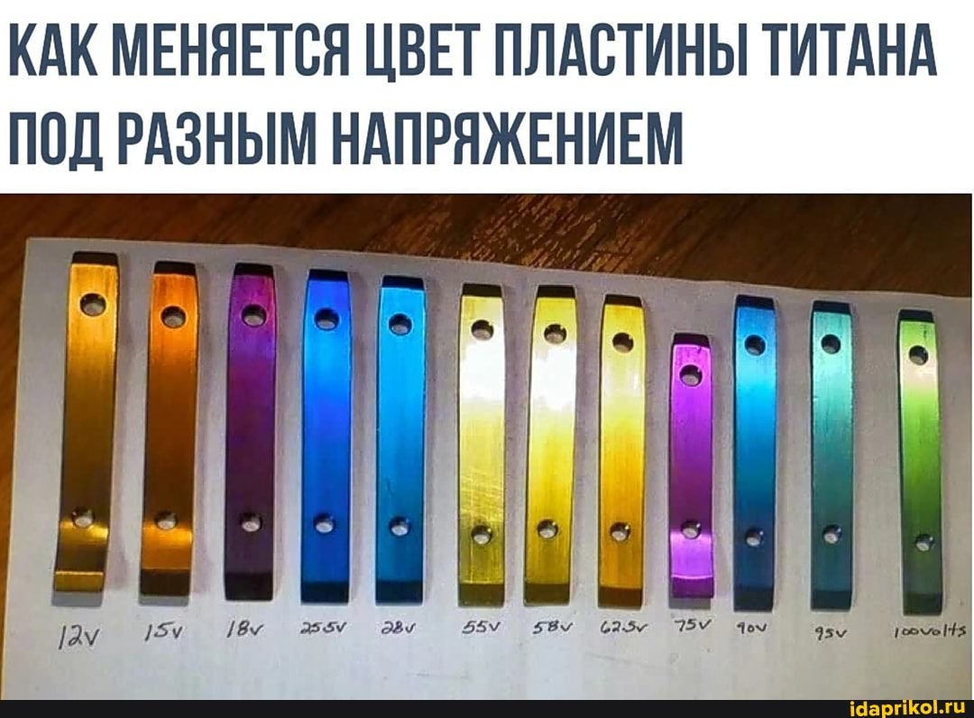 КАК МЕНЯЕТСЯ ЦВЕТ ПЛАСТИНЫ ТИТАНА ПОД РАЗНЫМ НАПРЯЖЕНИЕМ