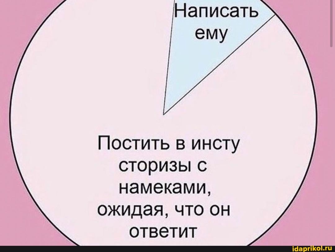 Постить в инсту сторизы с намеками,
ожидая, что он
ответит