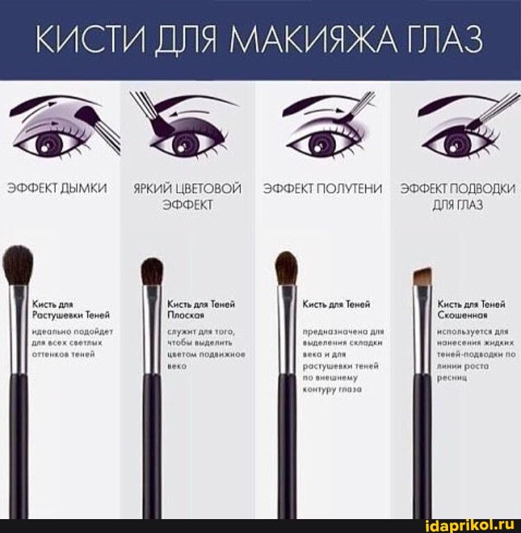 КИСТИ ДЛЯ МАКИЯЖА ГЛАЗ
ЭФФЕКТ ДЫМКИ - ЯРКИЙ ЦВЕТОВОЙ ЭФФЕКТПОЛУТЕНИ ЭФФЕКТПОДВОДКИ
ЭФФЕКТ ДЛЯ ГЛАЗ Кисть дла Кисть для Теной Кисть для Теней Кисть для Теной
Ростушевки Теней Плоскоя
Скошенноя
вела,
Ростушевки Теней Плоскоя