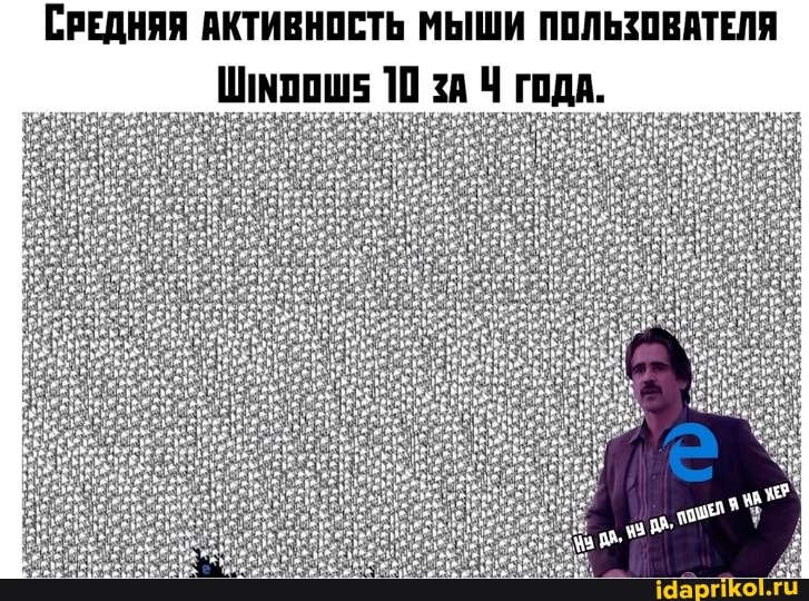 СРЕДНЯЯ АКТИВНОСТЬ МЫШИ ПОЛЬЗОВАТЕЛЯ
за