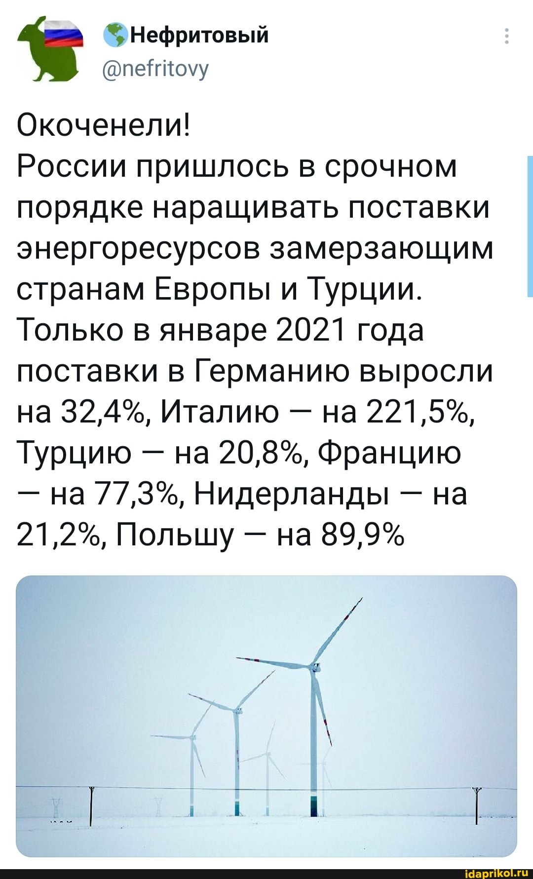 Нефритовый
(@пей
Окоченели!
России пришлось в срочном порядке наращивать поставки энергоресурсов замерзающим странам Европы и Турции.
Только в январе 2021 года поставки в Германию выросли на 32,4%, Италию на 221,5%,
Турцию - на 20,8%, Францию
- на /7,3%, Нидерланды на
21,2%, Польшу на 89,9%