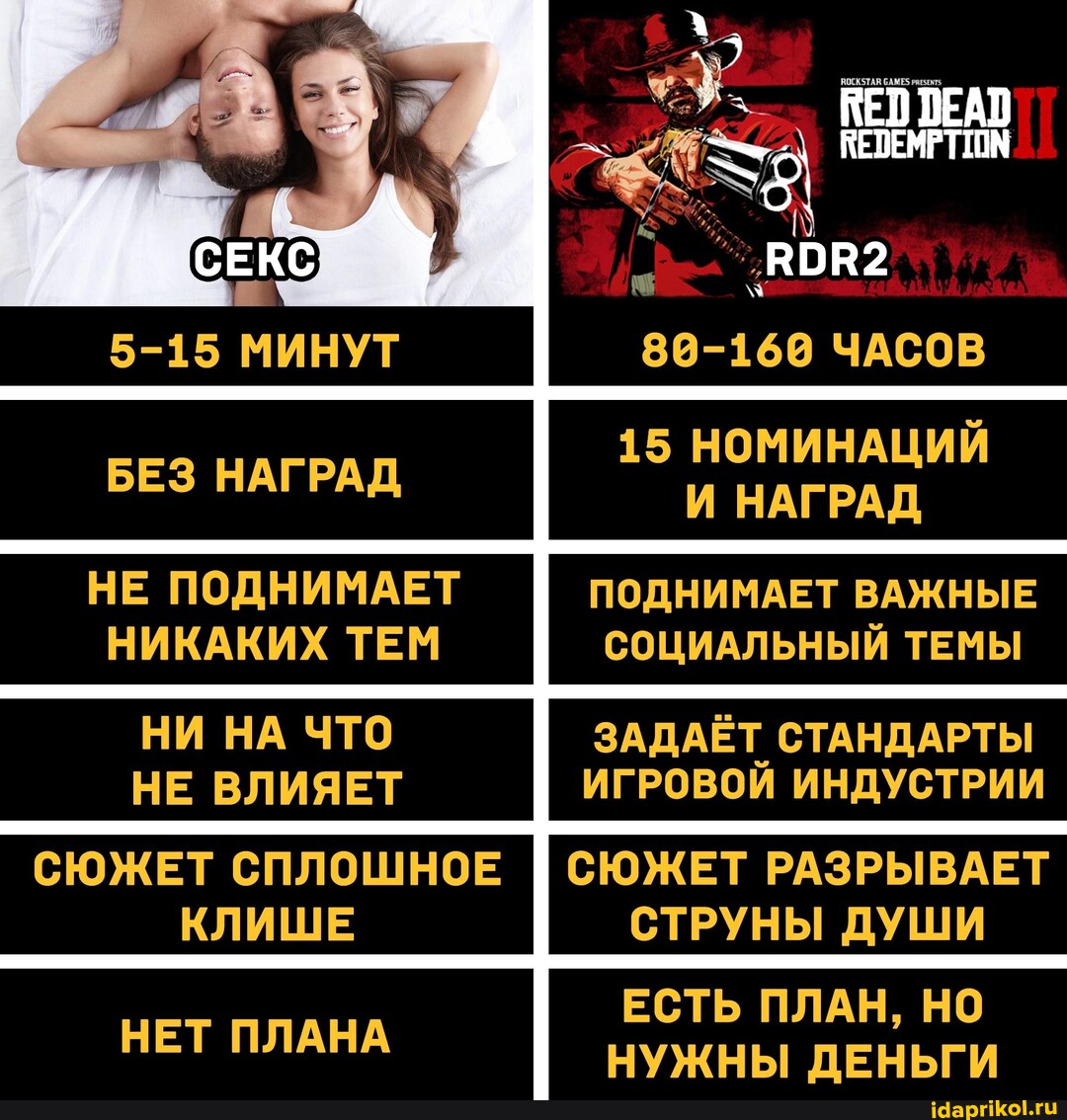 Почему Нельзя Заниматься Сексом Перед Боем