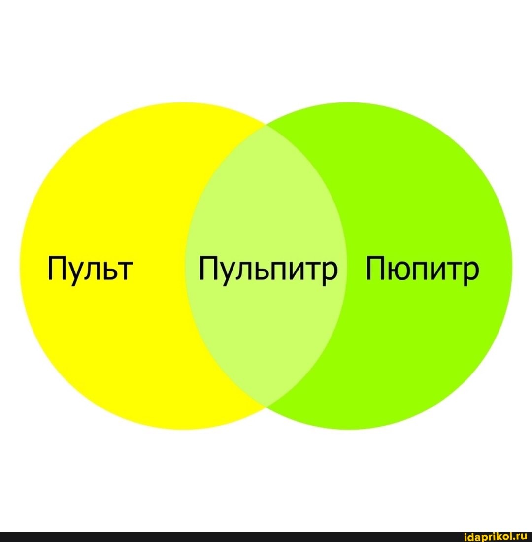 Пульт Пульпитр Пюпитр
