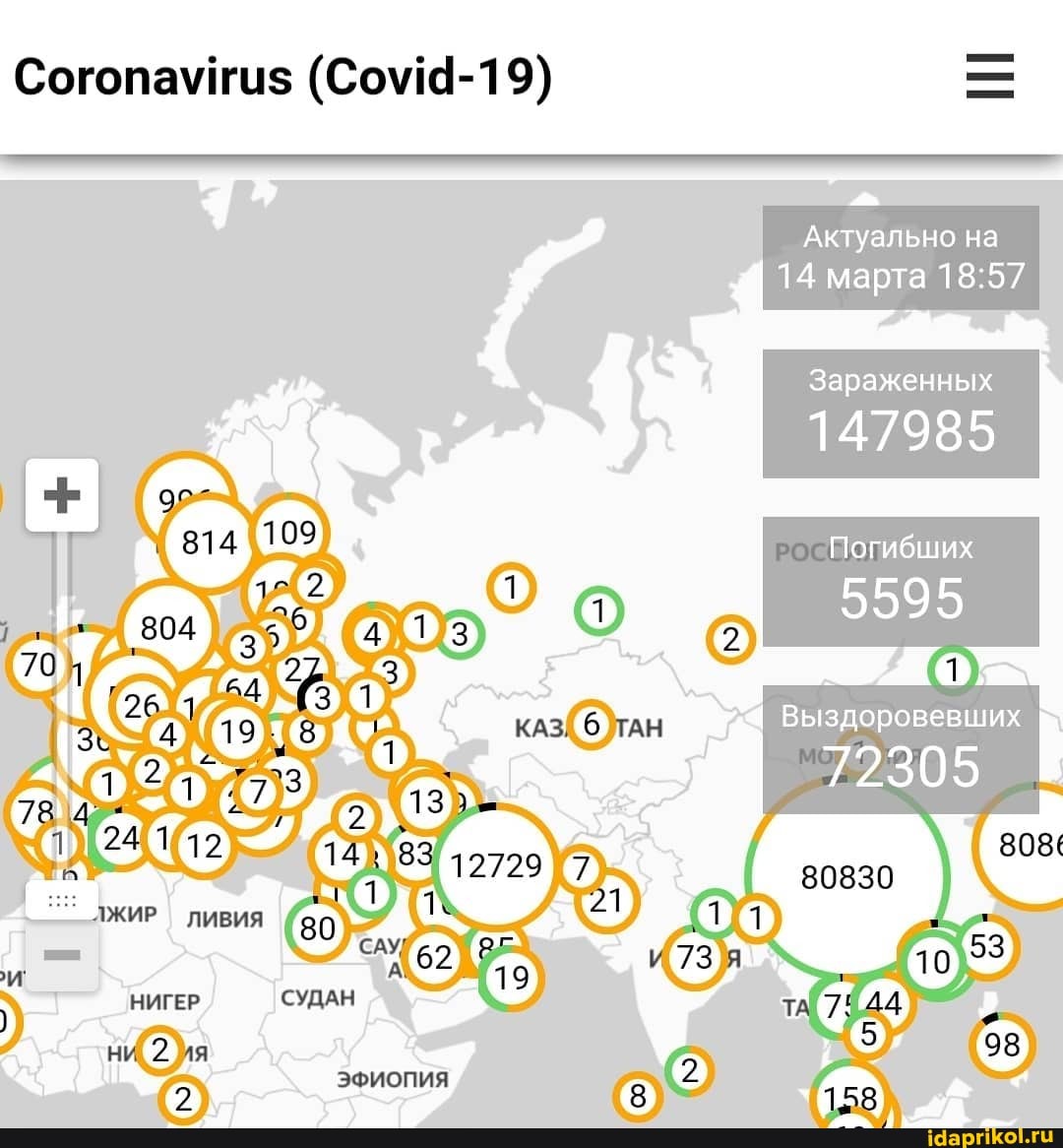Coronavirus (Covid-19)
Актуально на
14 марта 18:57
Зараженных
147985
2595