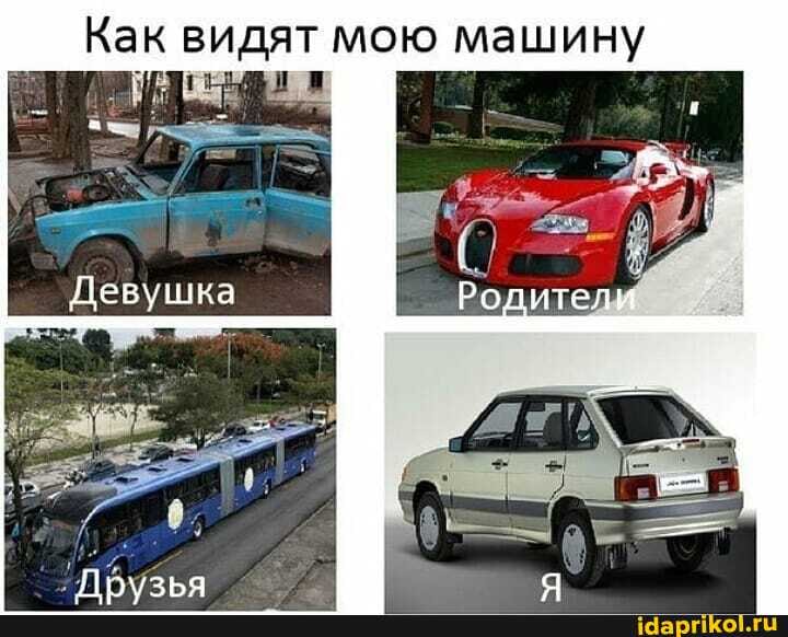 Как видят мою машину
Девушка