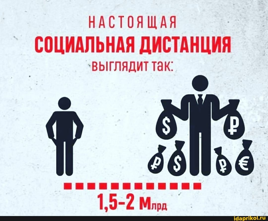 НАСТОЯЩАЯ СОЦИАЛЬНАЯ ДИСТАНЦИЯ
`ВЫГЛЯДИТ Так.
15-2